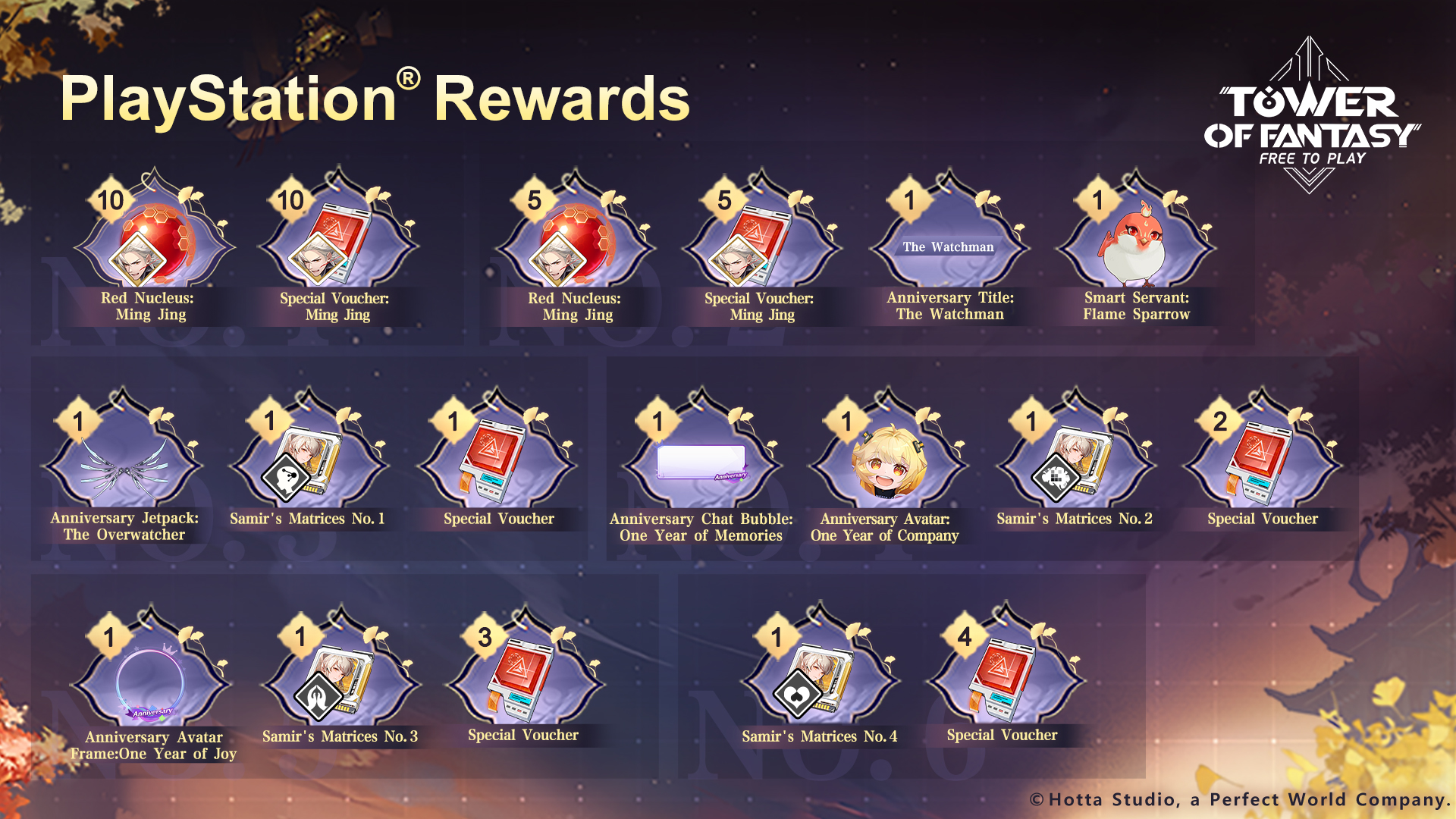 Tower of Fantasy Dailies: What should you do every day?