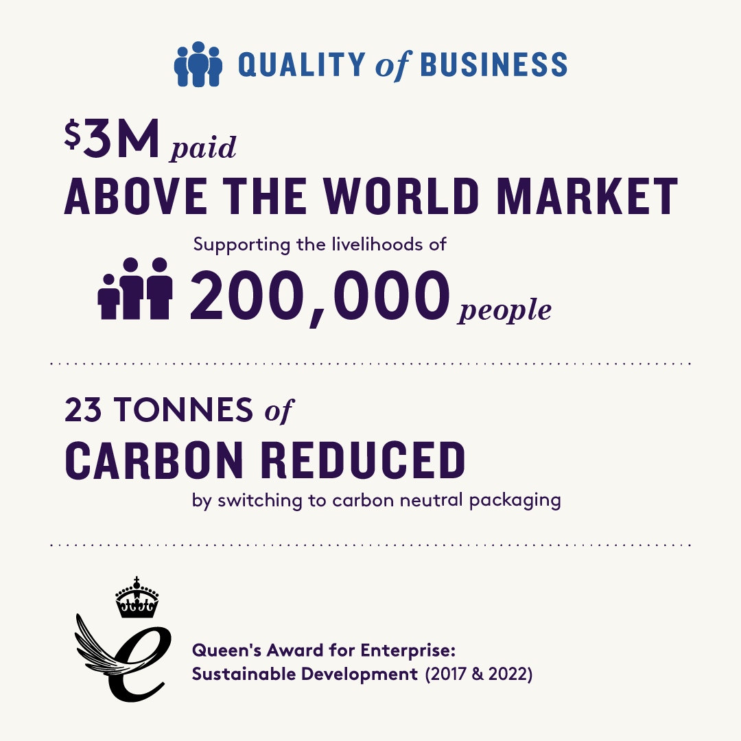 Union Coffee tweet media