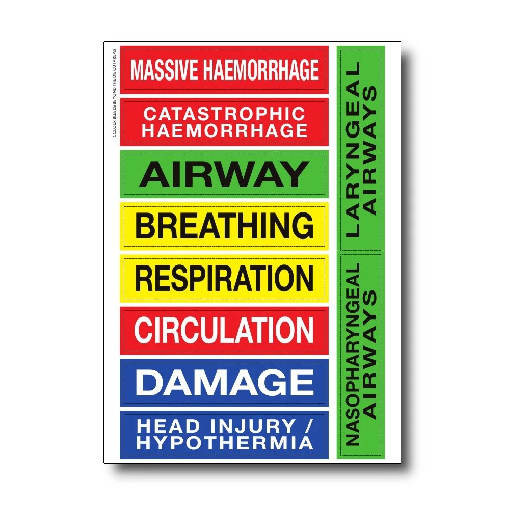 BACK IN STOCK: Medic Bag Organization Labels 

➡️ realfirstaid.co.uk/shop/labels

#medic #remotemedic #remotemedicine #wildernessmedicine #survival #prepping #frec #fpos #firstresponder #prehospitalcare #phem