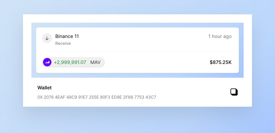 数据：3个新建地址于1小时前从币安共计提出794万枚MAV，约合227万美元