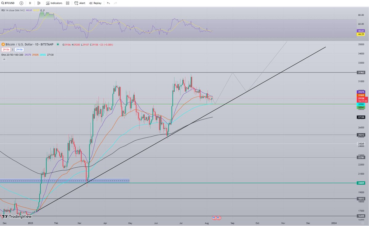 CryptoX 👁️ tweet media