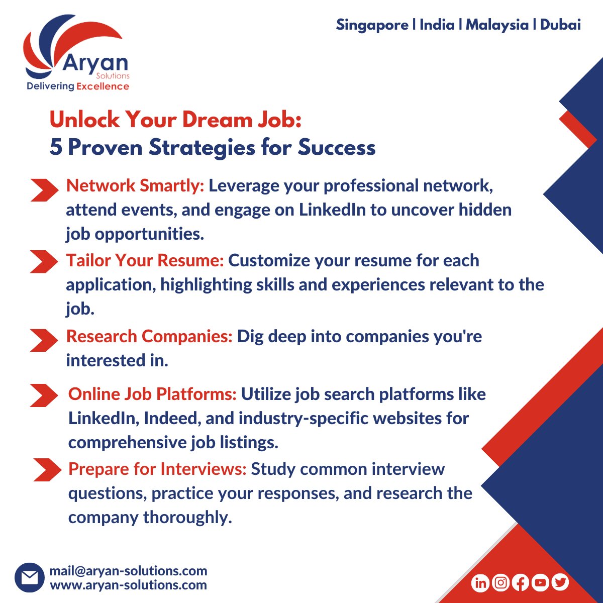 AryanSolutionss's tweet image. 🌟 Ready to Land Your Dream Job? 🚀
Explore these five proven strategies that will turbocharge your job search and lead you to success!
.
Mail us - mail@aryan-solutions.com
Visit us - aryan-solutions.com
.
.
#JobSearchTips #CareerGoals #DreamJobHunting #AryanSolutions