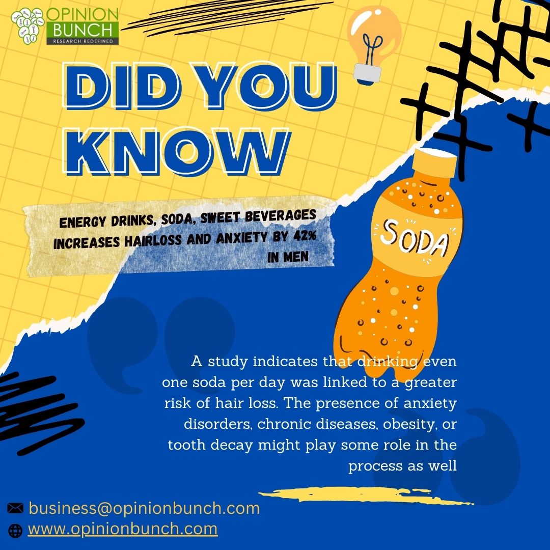 Opinionbunch1's tweet image. Did you know?
 #marketresearch #surveyprogramming #quantitativeresearch #qualitativeresearch #primaryhealthcare #primaryresearch #consumerinsights #consumerbehavior #consumergoods #consumerresearch #consumerhealthcare #marketresearch