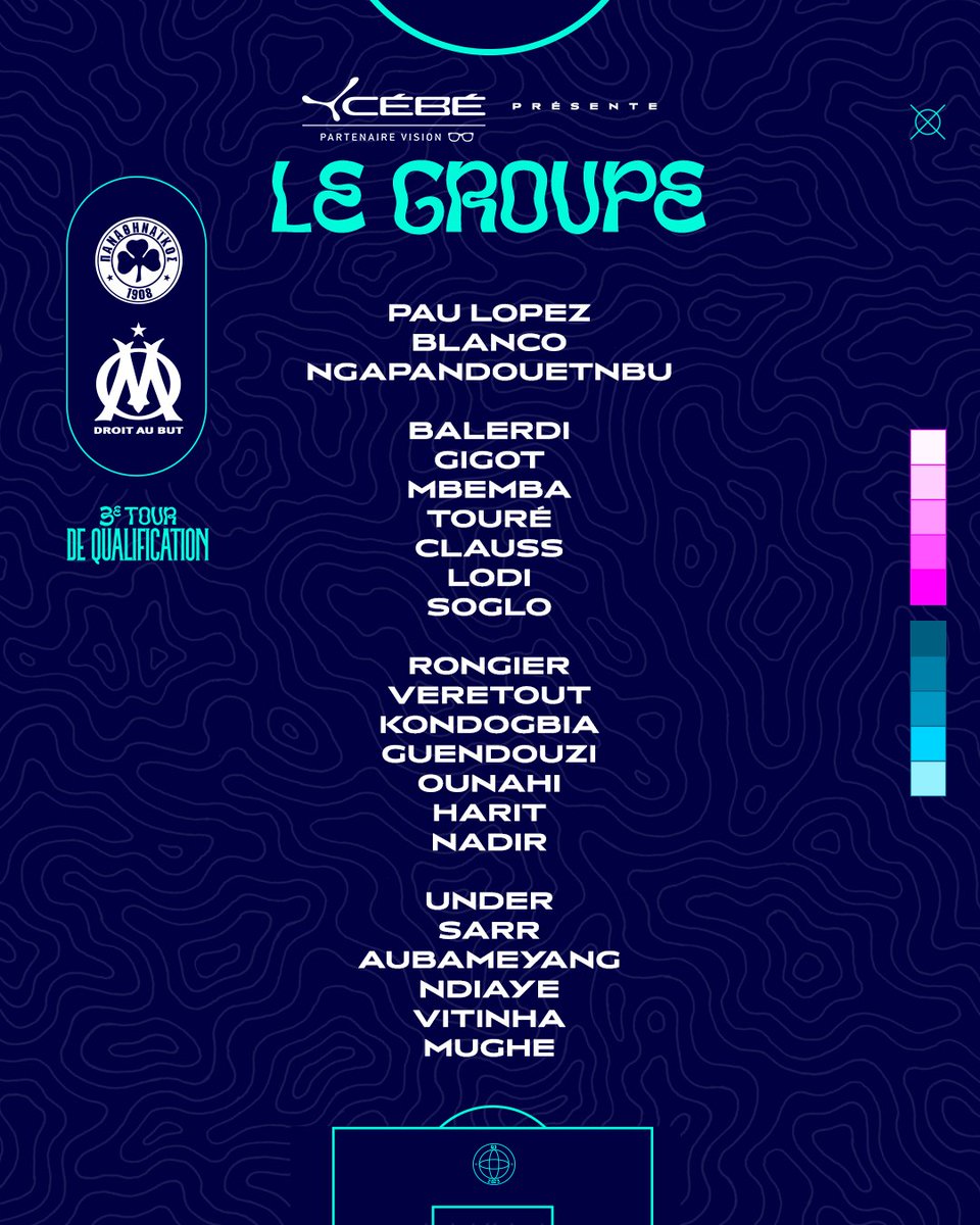 OM_Officiel's tweet image. 👥 𝐋𝐄 𝐆𝐑𝐎𝐔𝐏𝐄

Les 2️⃣3️⃣ joueurs retenus par 𝐌𝐚𝐫𝐜𝐞𝐥𝐢𝐧𝐨 pour le déplacement en Grèce🇬🇷 ✈️. #PAOFCOM
