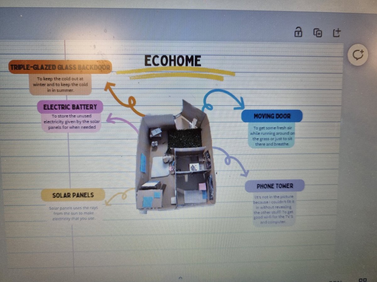 Great activity where Ss designed and created sustainable eco homes and used <a href="/canva/">Canva</a> to create an information poster showing sustable features. #technology