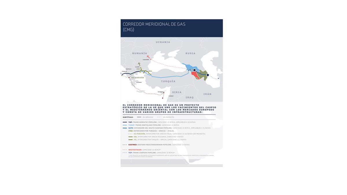 CESEDEN_OFICIAL's tweet photo. #EstrategiaEnergética ¿Quiere saber por qué la UE busca en el Cáucaso sur y la cuenca del Caspio opciones de suministrador alternativo de recursos energéticos? 

Accede al capítulo completo aquí: 
➡️https://t.co/feGEsmGMgX

@ieee_es  @CECME_WEC @Enerclub #CESEDEN https://t.co/jnnhN1Q0eM