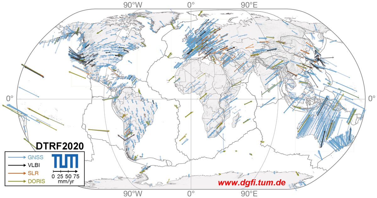 DgfiTum's tweet image. DTRF2020 now released! @DgfiTum&apos;s new #ITRS realization provides high-precision coordinates for 1829 global stations combined from up to 41 yrs of #VLBI, #GNSS, SLR &amp;amp; DORIS data. First time scale realization using VLBI &amp;amp; GNSS! Discover DTRF2020 at dtrf.dgfi.tum.de
#Geodesy