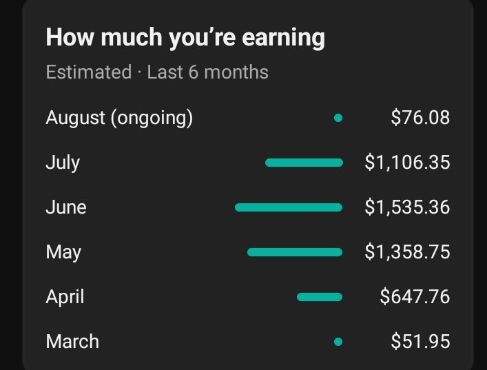 MotivatorIQ's tweet photo. @TeamYouTube https://t.co/hcQyZ1TT9z