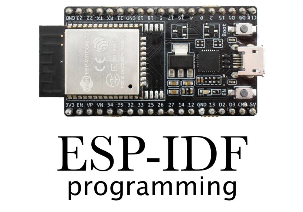 giammaiot2's tweet photo. esp-idf-cc2500 by nopnop2002

https://t.co/UlwDO3oCRJ

CC2500 Low-Cost Low-Power 2.4 GHz RF Transceiver driver for esp-idf

#SoftwareDefinedRAdio #SDR
#ESP32
#CC2500 https://t.co/Z8fuFsEw4P