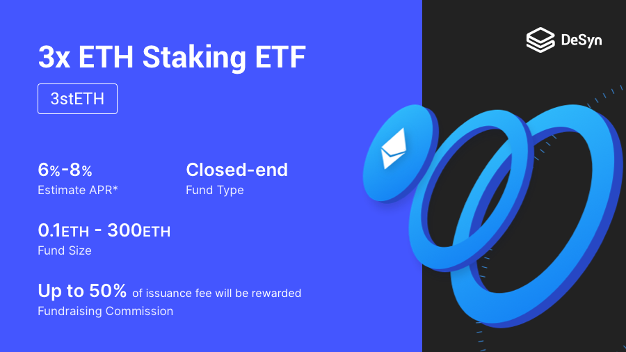 DesynLab's tweet photo. 🚨Attention all: Big Announcement📢
🥳We're excited to announce the official launch of the 3x ETH staking ETF (3stETH), designed for #ETH holders (open to all) to stake and earn 6-8% APR in a 3-Month time span, fully executed on the smart contract, managed by #littleFrog to maximize your savings.💰
Stake ETH and get a 3X return. Get ready for the MOON!🚀
To issue 3stETH share visit: https://t.co/gDfj2QB5l8
#DeSyn #ETF #3stETH #Crypto #Ethereum