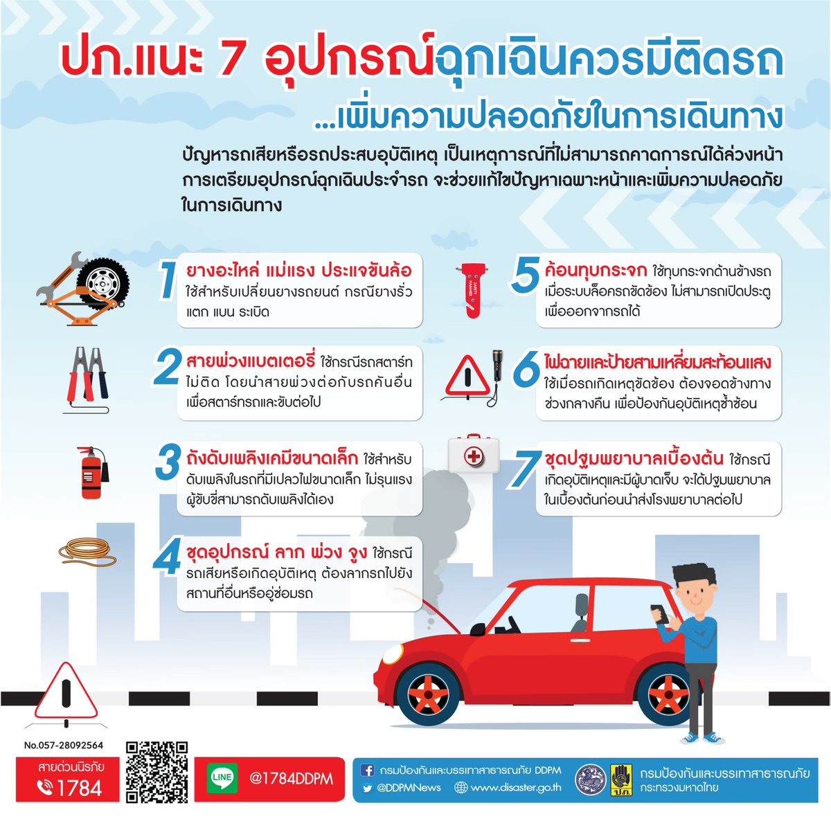 DDPMNews's tweet photo. #รู้ทันภัยกับปภ
⚠️🚘ปภ.แนะ 7 อุปกรณ์ฉุกเฉินที่ควรมีติดรถ
1️⃣ ยางอะไหล่ แม่แรง ประแจขันล้อ
2️⃣ สายพ่วงแบตเตอรี่
3️⃣ ถังดับเพลิงขนาดเล็ก
4️⃣ ชุดอุปกรณ์ลาก พ่วง จูง
5️⃣ ค้อนทุบกระจก
6️⃣ ไฟฉาย/ป้ายสามเหลี่ยมสะท้อนแสง
7️⃣ ชุดปฐมพยาบาล
.
#ปภ #ขับขี่ปลอดภัย #อุบัติเหตุทางถนน
#สายด่วน1784 https://t.co/5LtCN0uaOI
