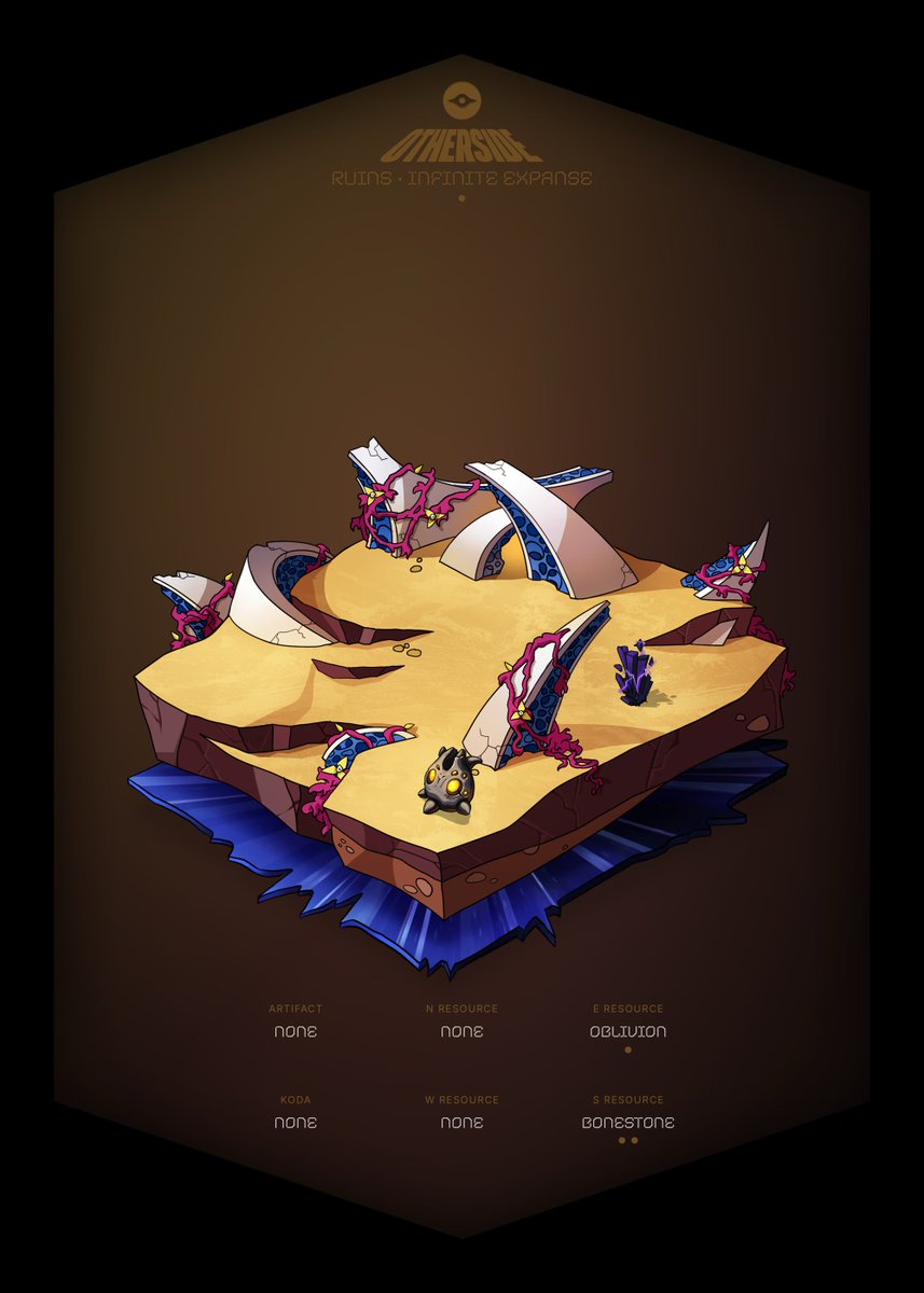 Otherdeed for Otherside NFT giveaway

Floor price is 0.6 $ETH ($1,096) 🏔

To participate:

- Follow with 🔔
- Like &amp; RT ✅
- Drop your wallet ⬇️

(24 hours ⏰) Good luck 👍🏻