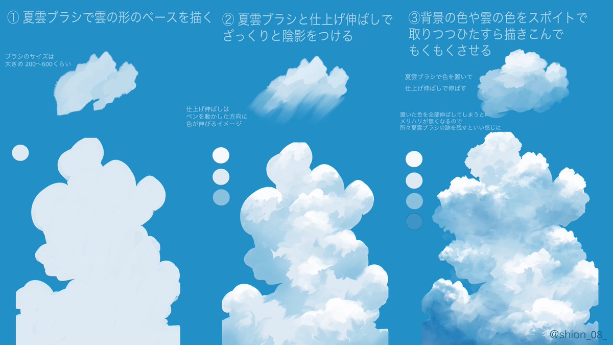 「雲のイラストメイキング  描き方と個人的なポイントをまとめました。 ご参考までに」|栞音＊CLASS101＋受講者募集中のイラスト