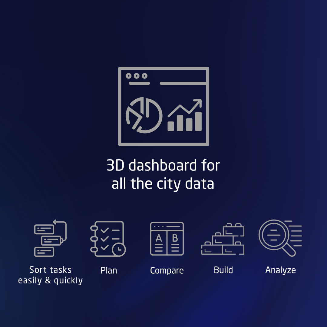 RaseelPlatform's tweet photo. Data integration: We offer composability solutions to seamlessly cater to new &amp; evolving data needs.
3D dashboard: Using a Digital Experience Platform (DXP) including vital city data to arrange insights that benefit citizens, companies, startups, &amp; governmental entities. https://t.co/kuMt9dg4sK