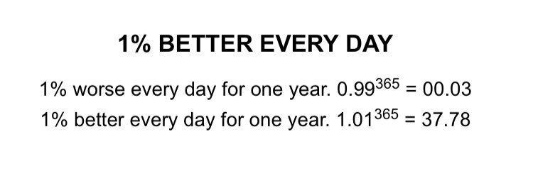 Heisphyl's tweet image. The secrecy of doing better every day 🧠⌚️