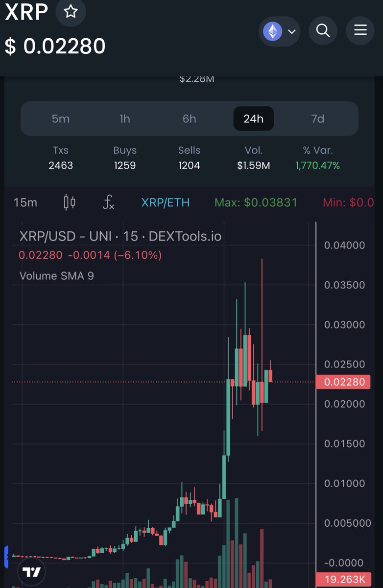 omar_isagi's tweet photo. Rose broken? Nice community vibe teams are good in marketing strategy community fall dip at 2 million jeet dumps don’t be the jeet become the diamonds hands 

Portal - https://t.co/J5TgxlAAJA
Ca: 0x07e0edf8ce600fb51d44f51e3348d77d67f298ae

Dex: https://t.co/RpoyZwug9M https://t.co/J1qAtOa860