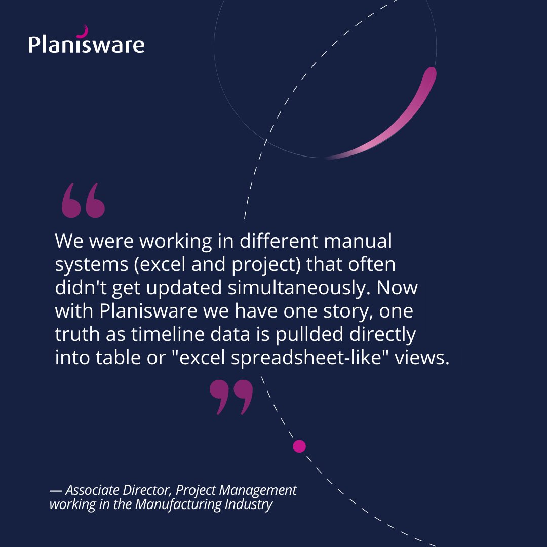 Planisware's tweet image. Successful Design And Implementation Of Planisware

Tha following quote comes from a Planisware customer published by Gartner : gtnr.it/3OsKgnh

#ppmtool #Gartner