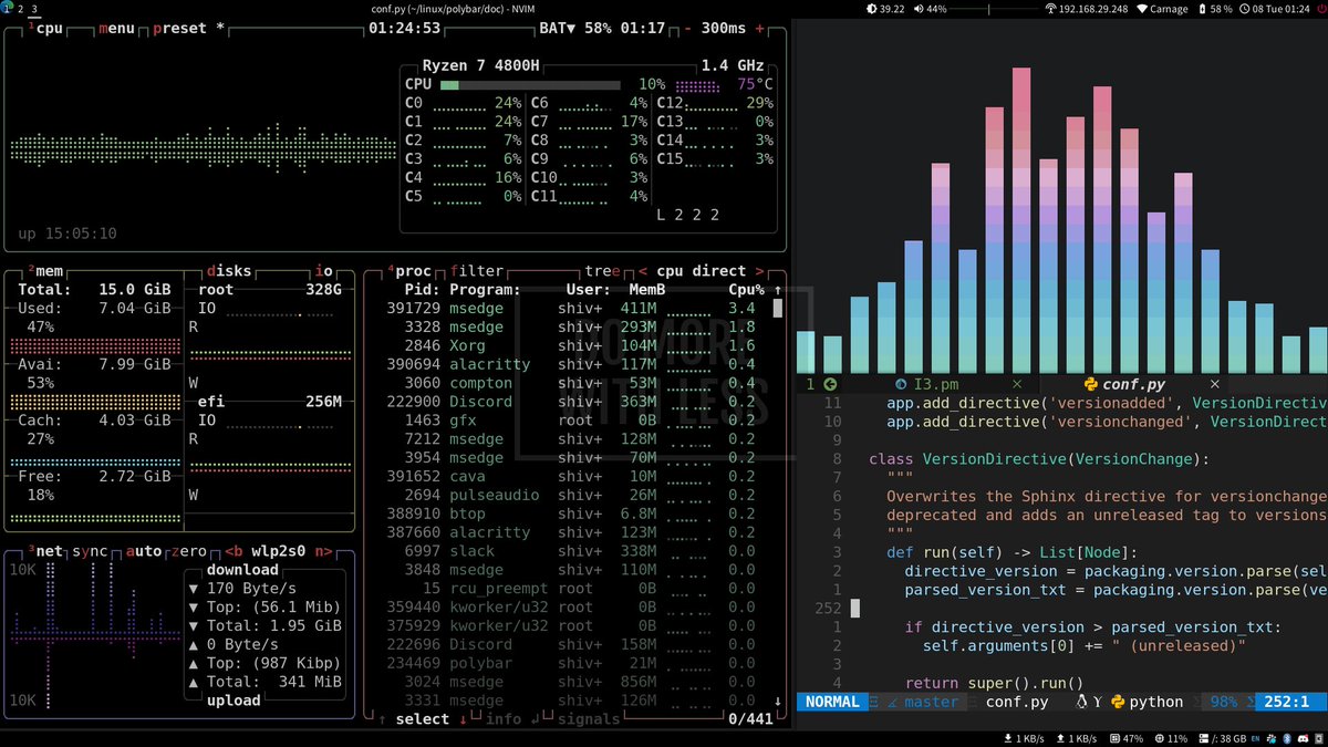 KShivendu_'s tweet photo. It's been a while since I customized my #Linux setup. Got a chance to do it last weekend.

Does this look good? :D

#linuxricing #unixporn https://t.co/sjchW52dYX
