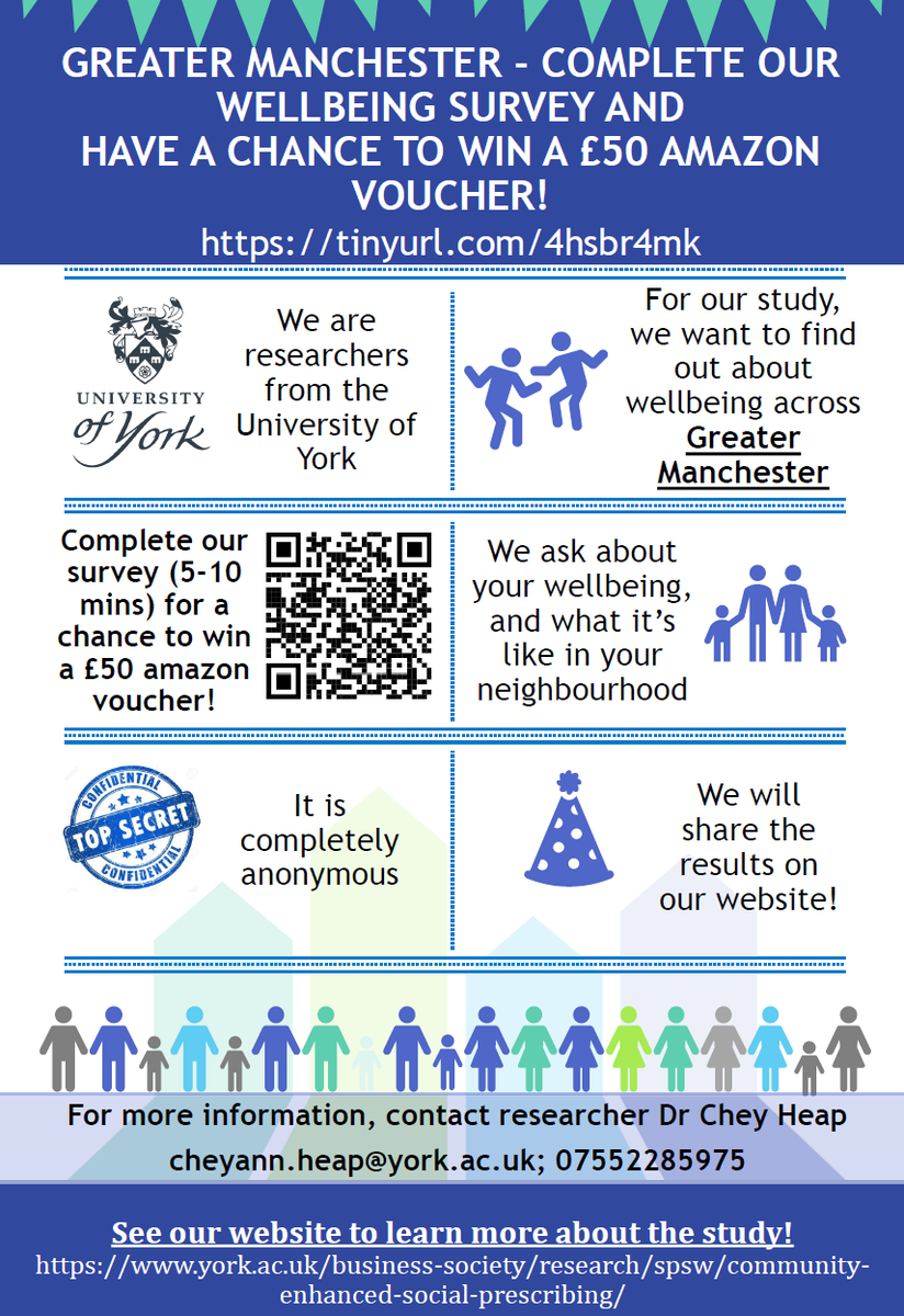 HeapsofChey's tweet image. Happy Tuesday! @boltoncouncil any chance you can retweet an adult wellbeing survey we're doing in your area, from @UniOfYork ? 🙏

It takes 5-10 mins and people get a chance to win a £50 Amazon voucher as thanks! Amazing! 🥳🪅🎉🪩
 
#wellbeingresearch #community