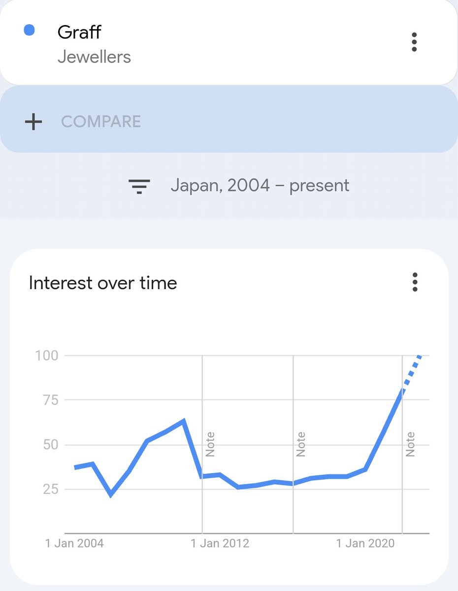SANA BRASIL tweet media