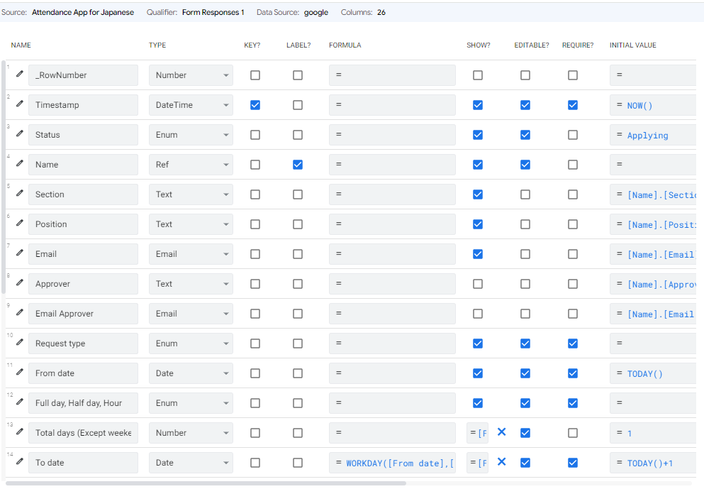 NomuraThai's tweet image. GoogleフォームとかZapierとかの合わせ技で作った日本人社員の勤怠管理ツールをひとつのアプリにまとめるチューズデイ。
タイ工場全部の勤怠管理をこれにまとめられる日は近そう（もちろんITのJames君が）。
#AppSheet