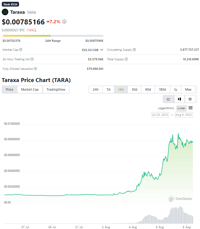 PaoloG 🏦 🇮🇹 tweet media