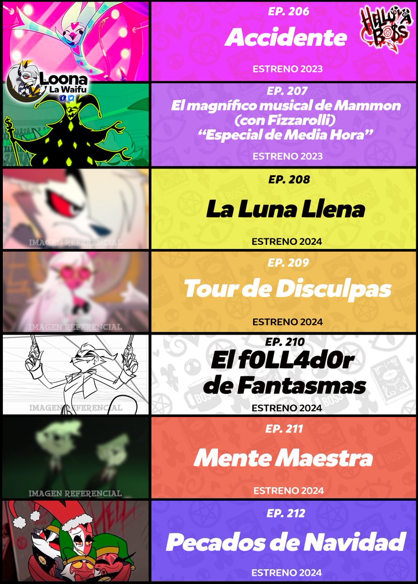 Loona La Waifu ⭐🐺🌙 tweet media