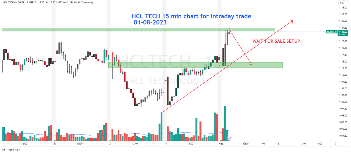 #nifty
 HCL TECH  CHART FOR  INTRADAY TRADE  
01-08-2023  
#HCLTechInsights  #stockmarkets #Trending #niftyfutures #BankNiftyOptions #niftyOptions #banknifty #finances #stockmarkets