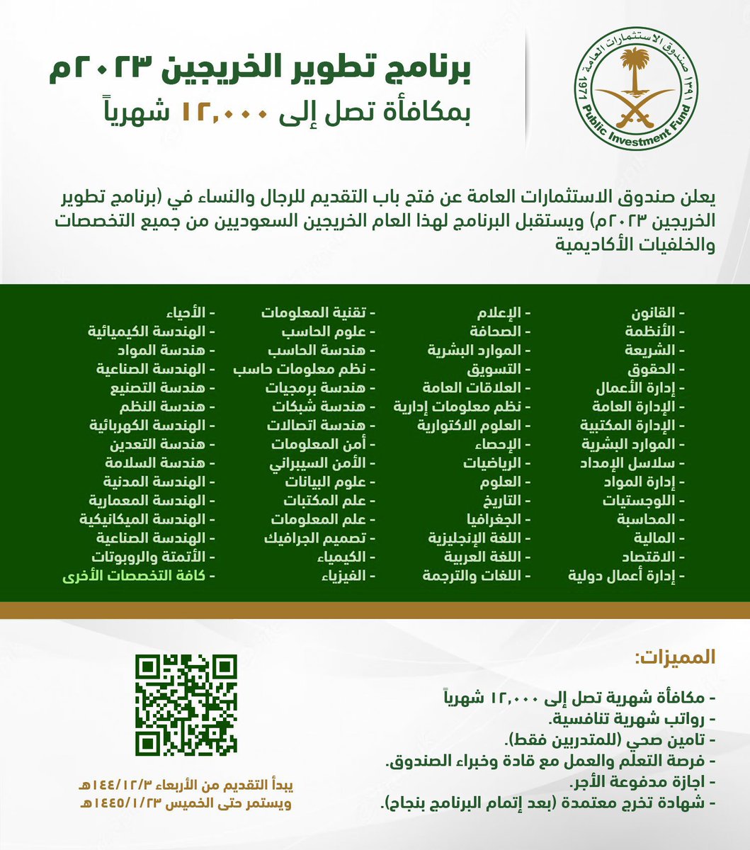 WadhefaDotCom's tweet photo. 🟢 للجنسين بمكافأة تصل إلى (12,000) شهرياً:

(كافة التخصصات مطلوبة)

يعلن #صندوق_الاستثمارات_العامة عن استمرار التقديم في برنامج تطوير الخريجين للجنسين حملة الشهادات الجامعية في كافة التخصصات، يستمر التقديم حتى الخميس 1445/1/23هـ (2023/8/10م).

التفاصيل: https://t.co/6r1hRMHkxO https://t.co/av3n6AbiYJ