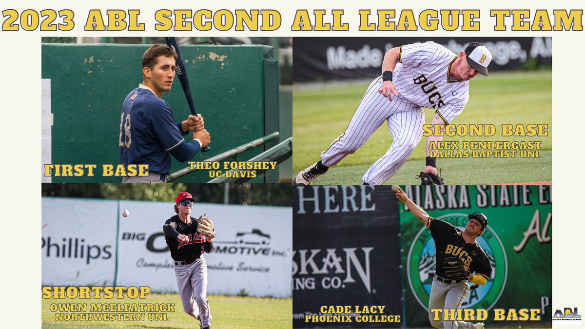 Alaska Baseball League tweet media