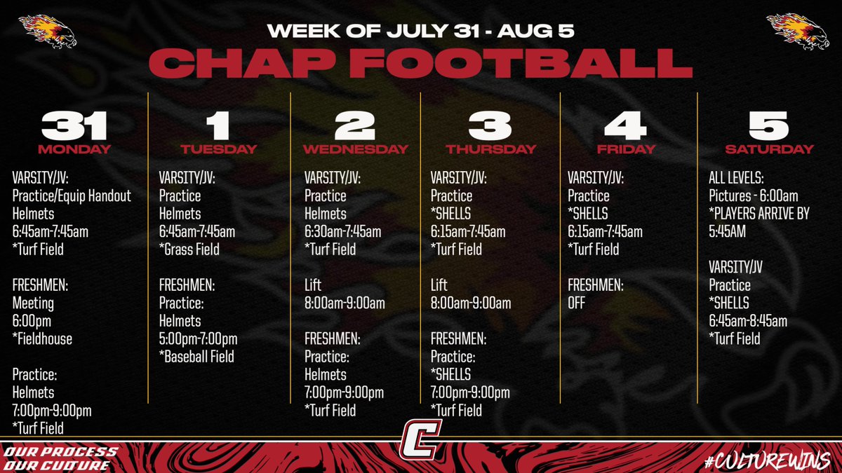 Updated #ChapFootball schedule for the week due to field repairs tomorrow. Please review, and remember you need shoes to lift in on Wednesday and Thursday after practice. #GoBirds