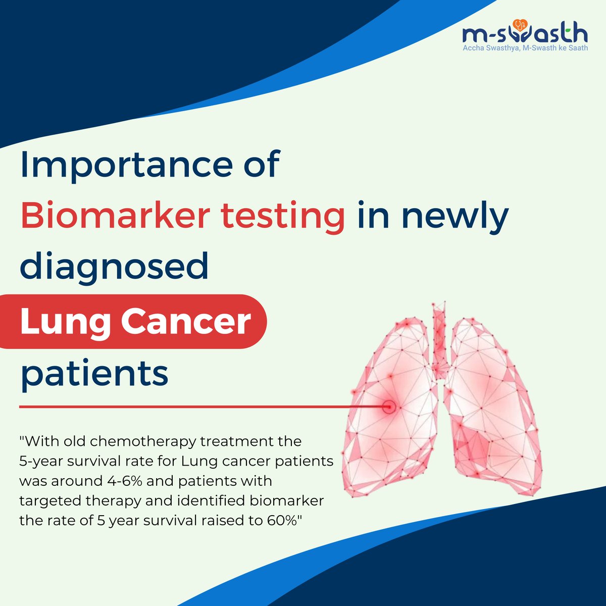 m_swasth's tweet photo. Today marks a momentous occasion – World Lung Cancer Day 2023.  Let's all join together in a collective effort to honor the memories of those we’ve lost to this disease, and to support those who are still fighting their battle. #WorldLungCancerDay2023 #RaiseAwareness #BeTheChange https://t.co/bqdqTq2ylo