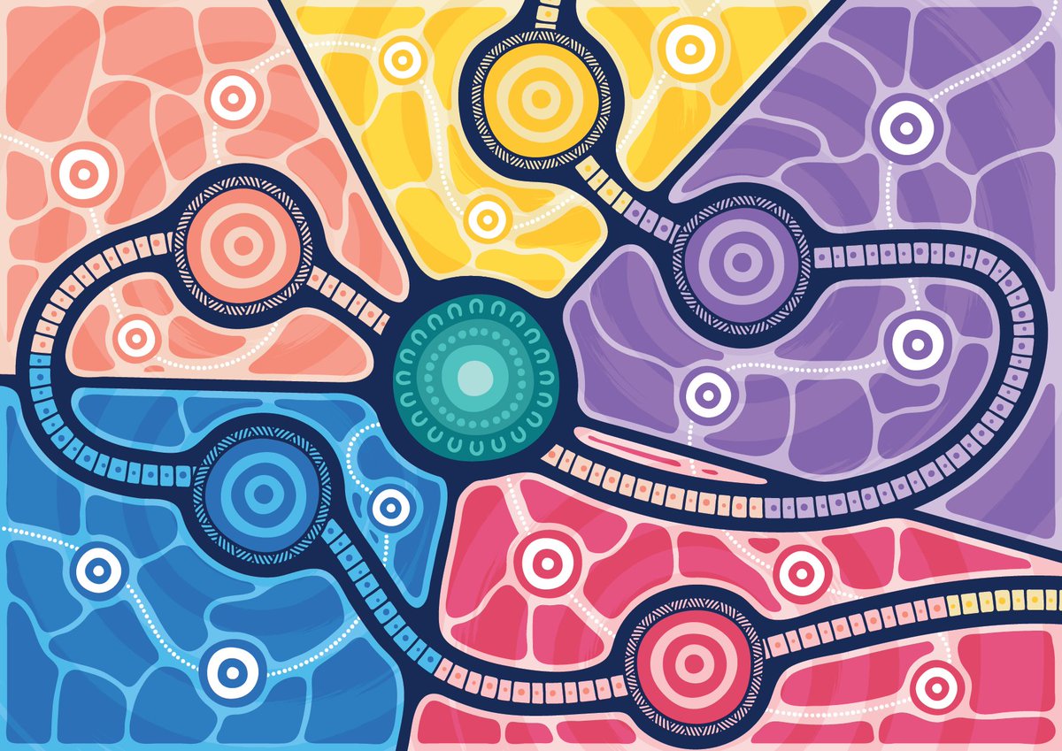 Reconciliation must become everyone's business.

We’re proud to launch our second Stretch Reconciliation Action Plan 2023 to 2026. 🖤💛❤

Artwork: Jordan Lovegrove
🔗education.sa.gov.au/department/str…
@recaustralia #reconciliation