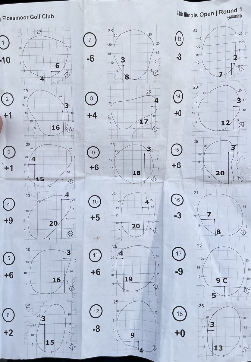 Check out the pins from the first round of the Illinois Open at Flossmoor CC. Fabulous set-up by @illinoispga… A lot of 3’s from the edges and even a mythical 2 on the 13th hole!!