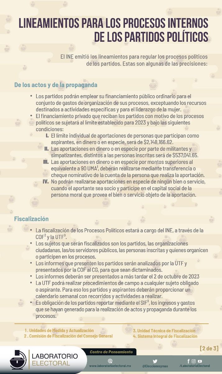 Eleccionesymas's tweet photo. Hoy el INE publicó los lineamientos para regular los procesos políticos de los partidos.

Te dejamos algunos de los temas regulados aquí: 👇 https://t.co/e4PgJN2yXs