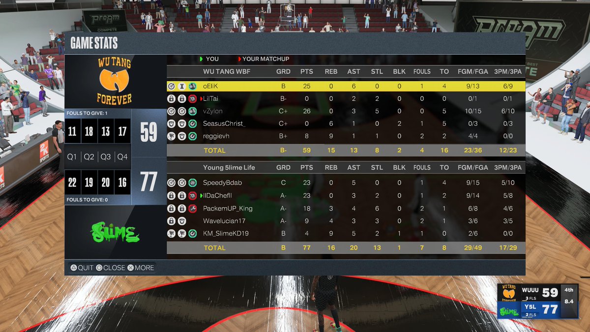 #PS5Share, #NBA2K23
