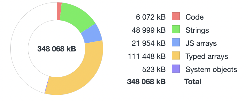 Pete Hunt 🚁 tweet media