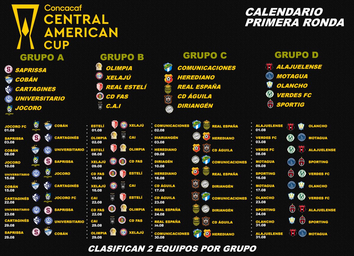 Guillhern's tweet photo. Mañana inicia un nuevo torneo en CONCACAF a nivel de clubes.
CD FAS, Águila y Jocoro son los representantes de El Salvador.
Calendario general de la primera ronda. https://t.co/4EYbFADism