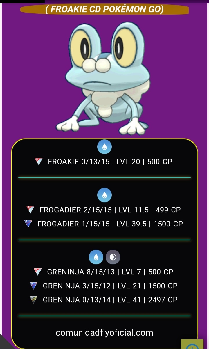 ComunidadFlyOfi's tweet image. A compartir ♥️ Próximamente en #PokemonGo.
#Froakie Community-day