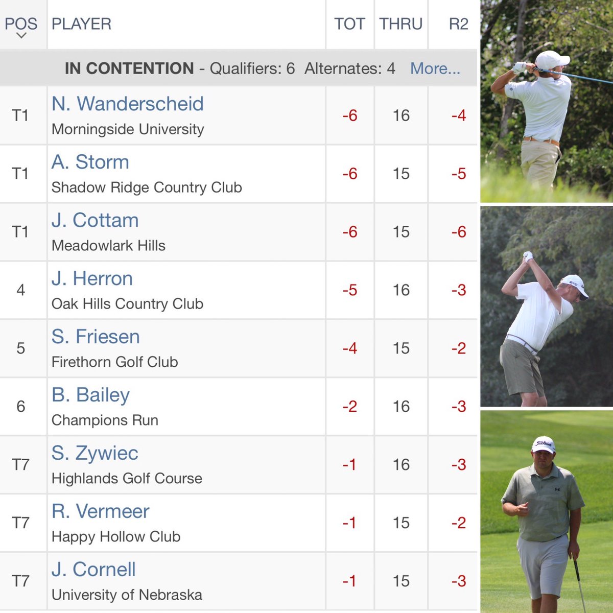 NebraskaPGA's tweet image. We’ve got some LOW scores being shot in the afternoon rounds. Three-way tie at the top at 6-under. 🔥 

#SectionChamp 🏆