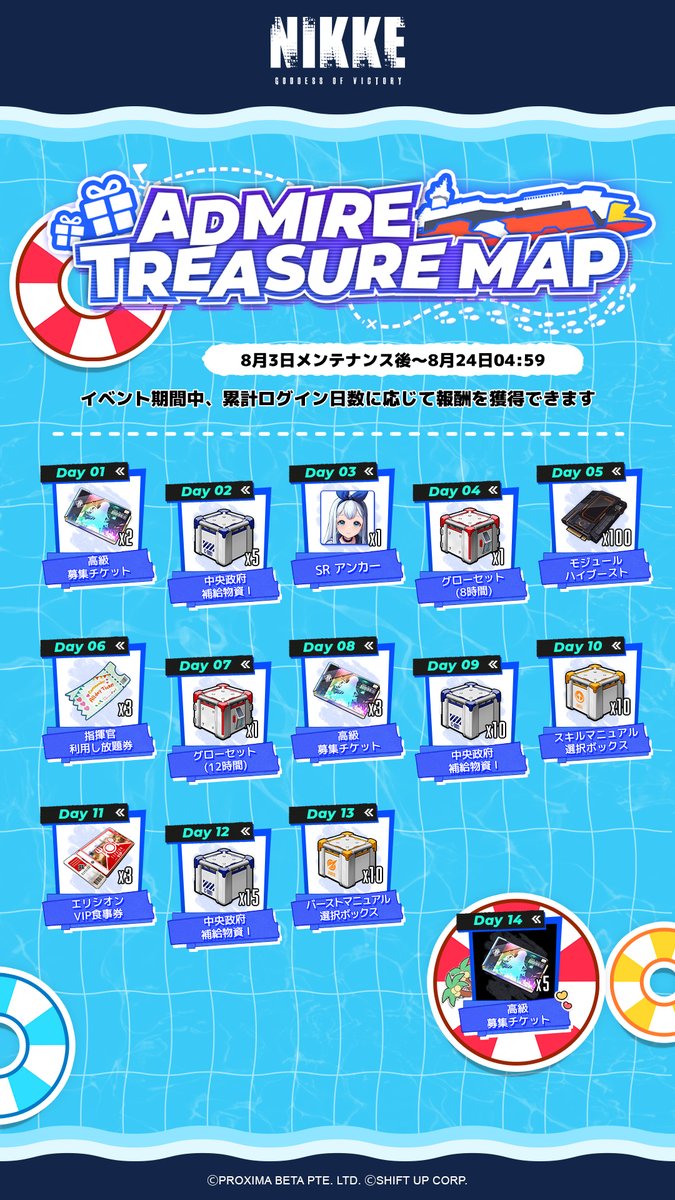 【ログインボーナス】
「SEA, YOU, AGAIN」のログインボーナスイベント「ADMIRE TREASURE MAP」がまもなく開催🏝️

累計14日間ログインで、アンカー(CV：#新田ひより)や「高級募集チケット×10」などの報酬が獲得できますよ😊

◆期間
8月3日メンテナンス後～8月24日04:59

#NIKKE #ニケ #メガニケ