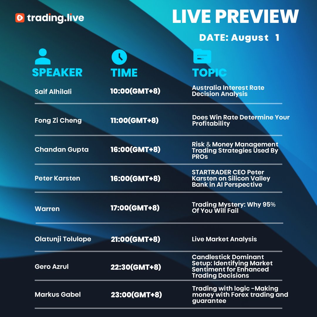 TradingLive_'s tweet photo. 🤩Join us for an exciting and informative live streaming of forex trading! Our expert analysts provide in-depth analysis and market insights that will help you stay on top of the game.
Don't miss this opportunity to gain valuable knowledge and improve your trading strategies. https://t.co/jKXNtY8ADd