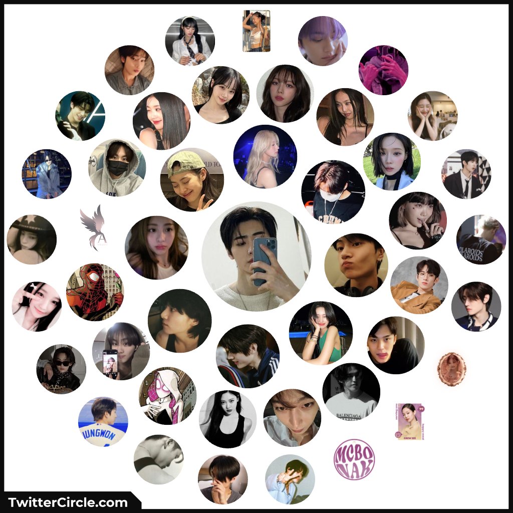 hanapin niyo nalang sarili niyo, mga pogs