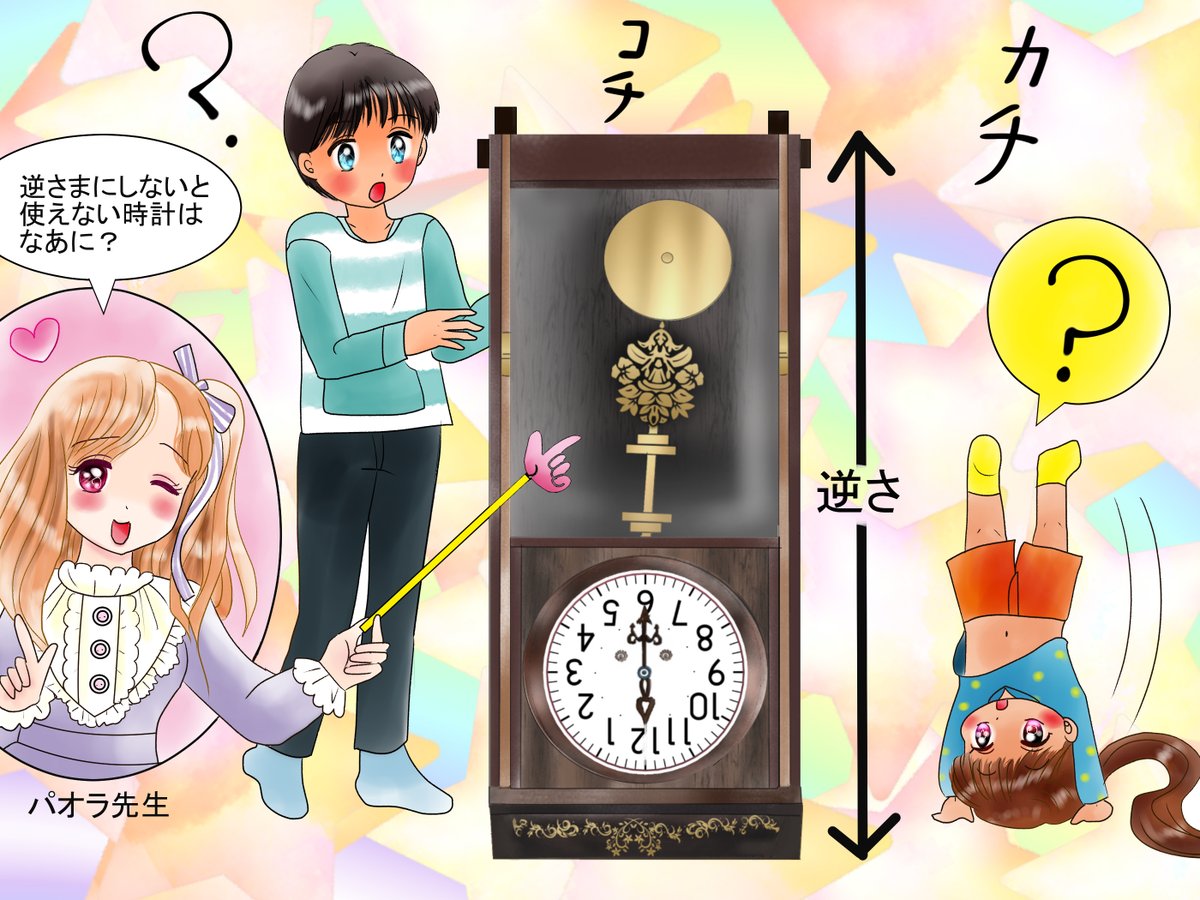 昔のイラスト紹介         福娘童話集様ダジャレクイズ168 *8年ほど前の絵です                                      (問題)逆さまにしないと使えない時計は?