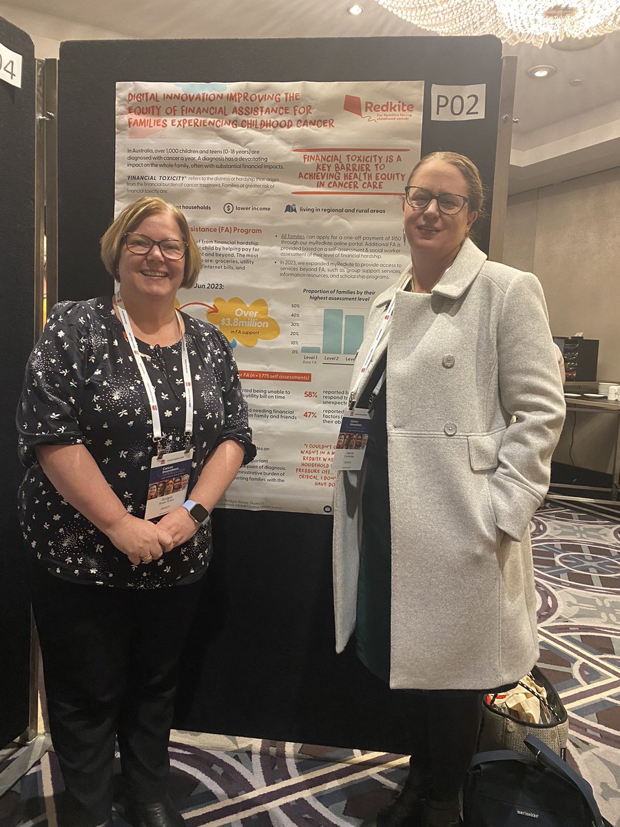 Come and see Jo and I at the #cancerInnovations conference at the Sofitel  in Sydney. 
We have a fab poster all about financial assistance and #redkite ‘s work with families
