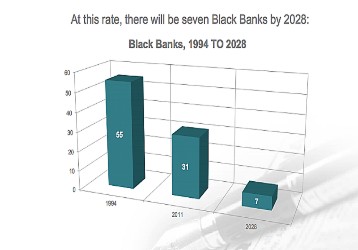 MinorityBanking's tweet photo. Critical Reflection on @jpmorgan @Chase 's Investment in Minority Banks... https://t.co/ohtvDKdMIJ https://t.co/06HG1qIIwm