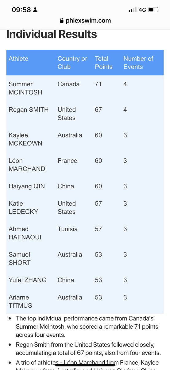 peter carroll tweet media