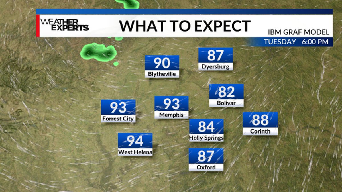 Forecast for tomorrow afternoon.