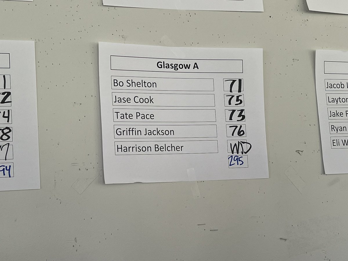 BoShelton_'s tweet photo. Game is definitely trending in the right direction! T-2 and T-4 in the last 2 tournaments with tough fields! Head to Hidden Hills CC for another day of it tomorrow! @Back9Coaching  @scottie_golf  @ChaseLandrum2 @1047thescore https://t.co/rDbhYuW2GG