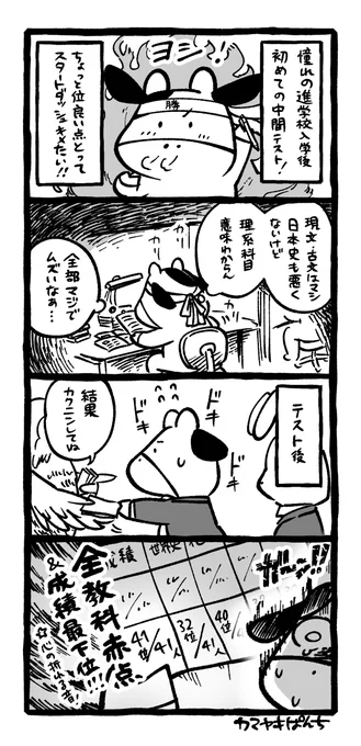 再掲4コマ絵日記「頑張ってもできない!」～高校編～